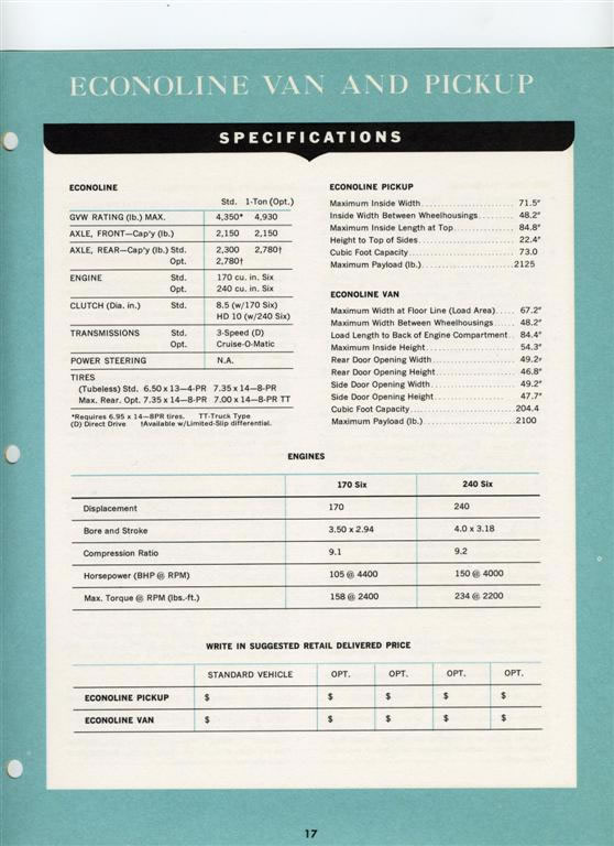 1965 Ford Salesmans Fact Book Page 16